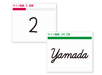 手書き認証サイン強度