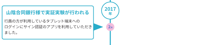 株式会社ワコムアイティの歴史 2017