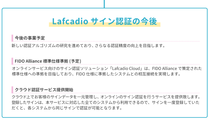 株式会社ワコムアイティの歴史 Lafcadioサイン認証の今後